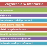 dzieci-rozdaj-ulotki-z-okazji-dnia-bezpiecznego-internetu